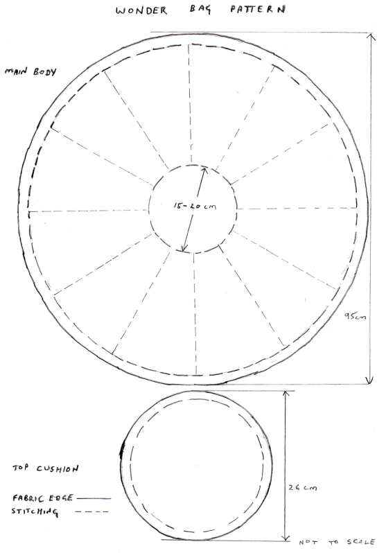 wonderbag classical pattern
